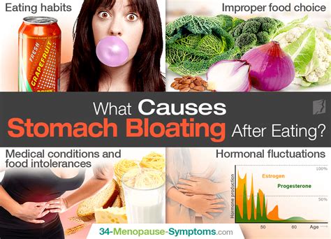 does undereating cause bloating|can not eating cause bloating.